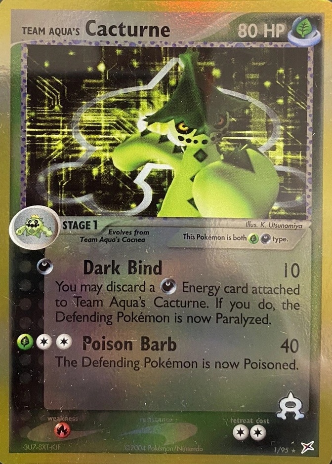 Reverse Holo