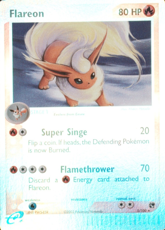 Reverse Holo