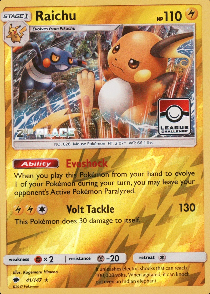 Reverse Holo