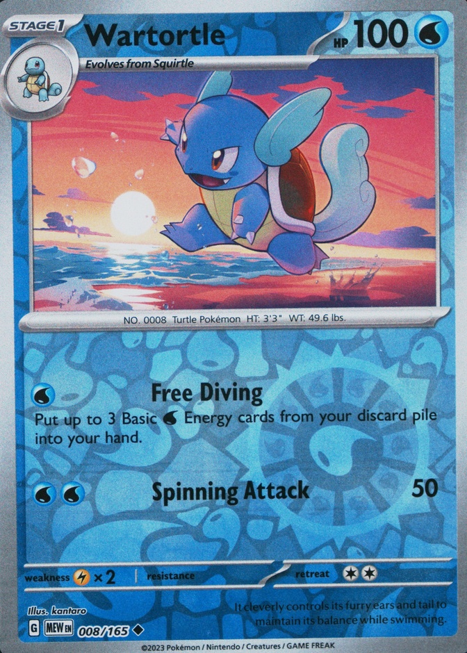 Reverse Holo
