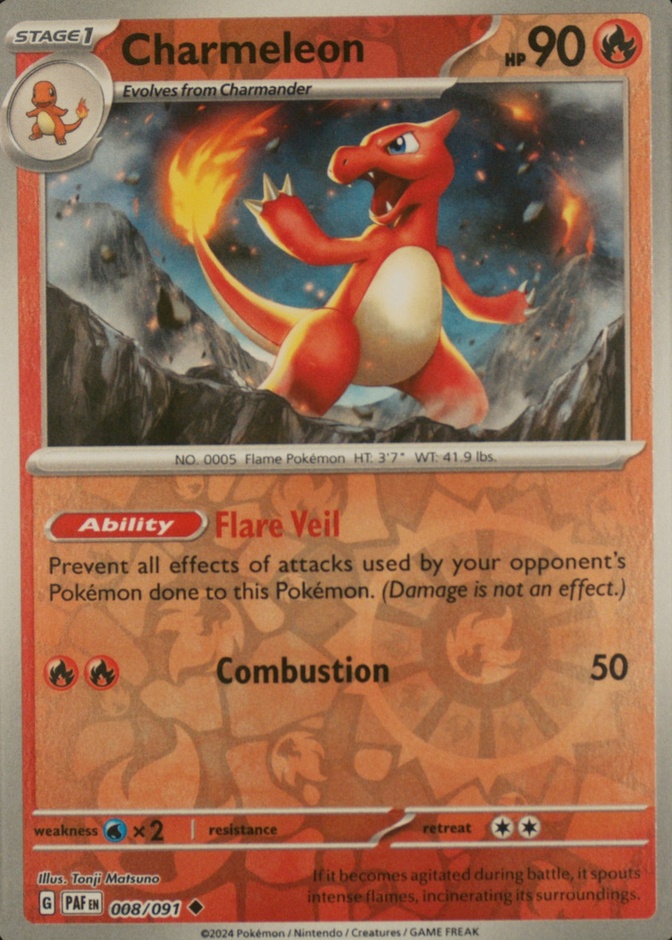 Reverse Holo