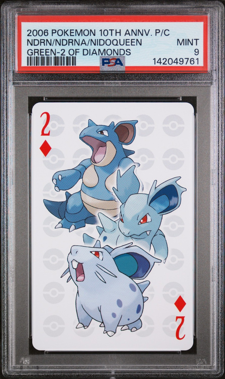 NDRN/NDRNA/NIDOQUEEN