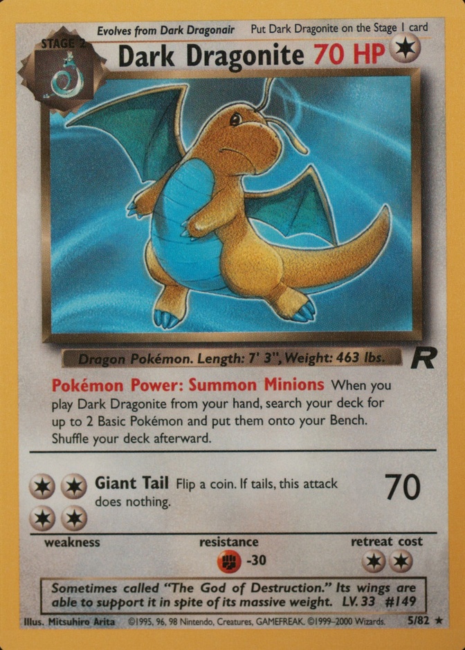 Error · Non-Holo