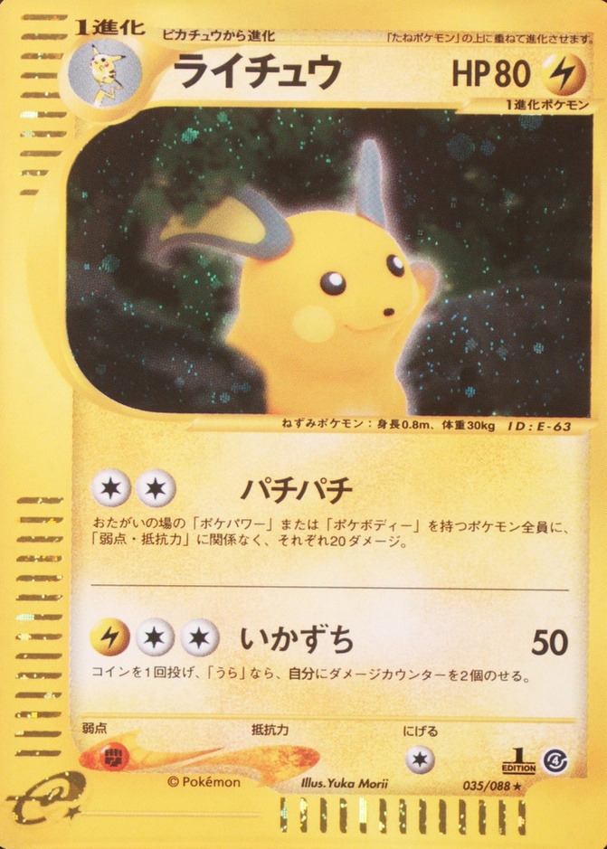 1st Edition