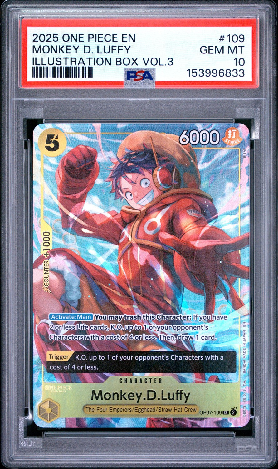 Monkey D. Luffy