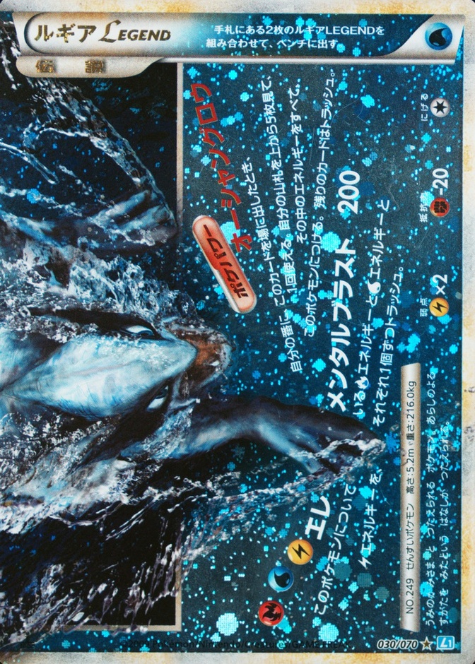 1st Edition