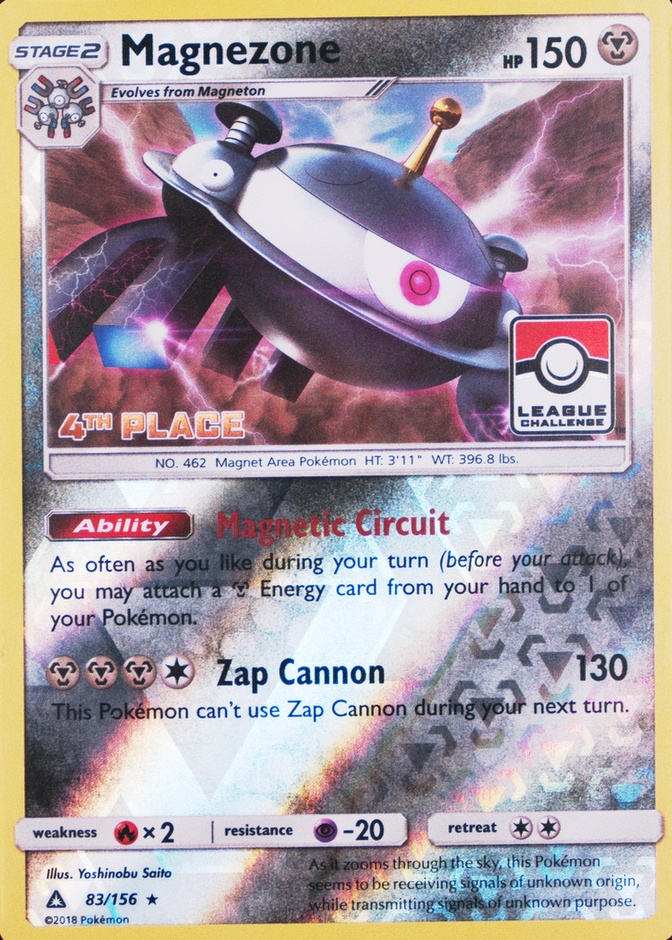 Reverse Holo