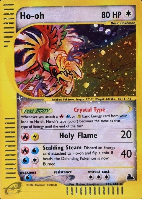 Holo