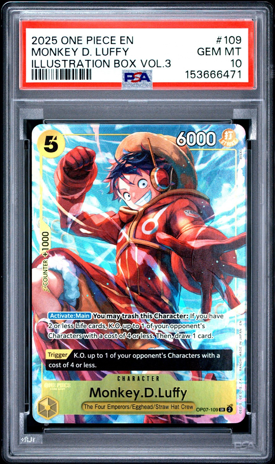 Monkey D. Luffy
