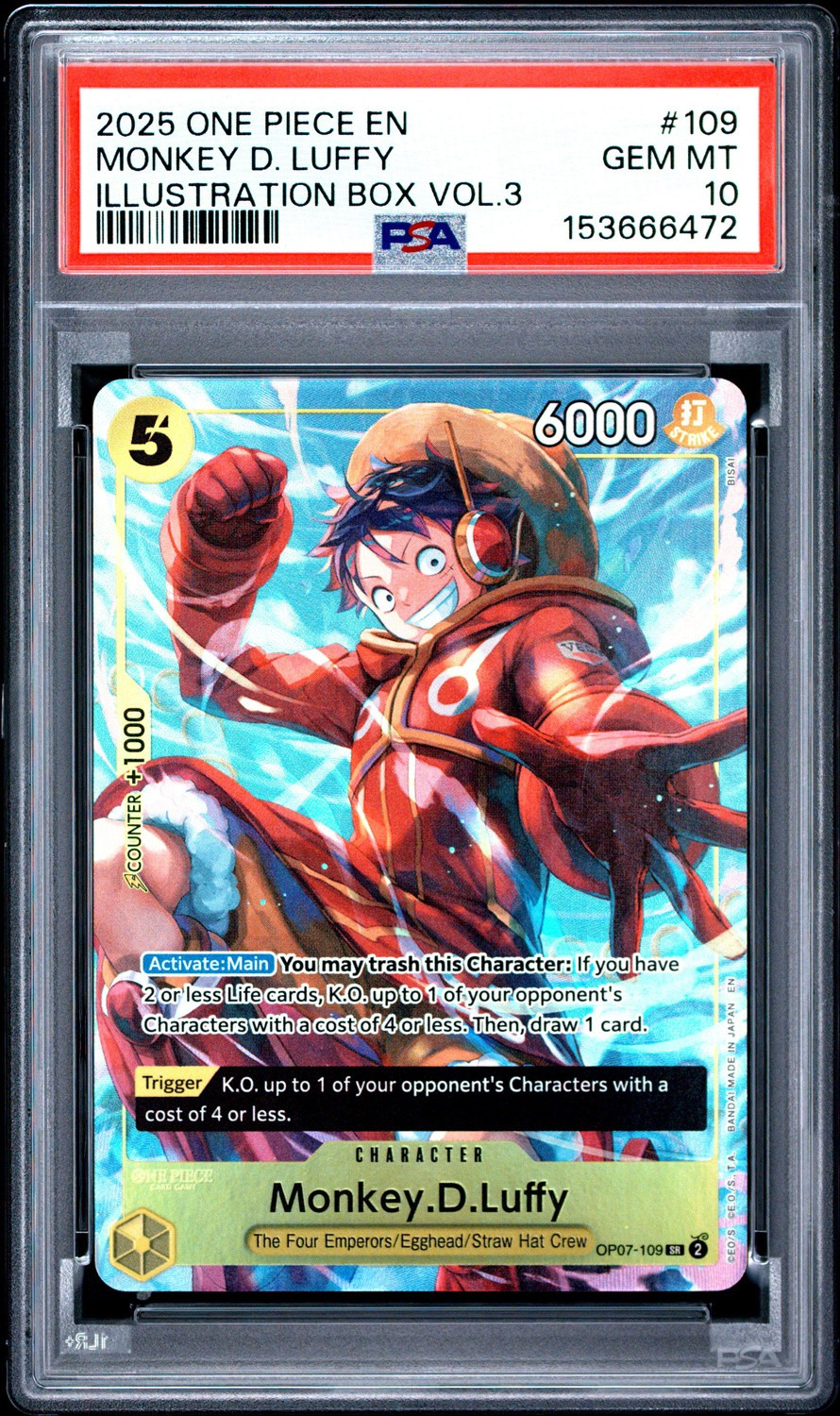 Monkey D. Luffy