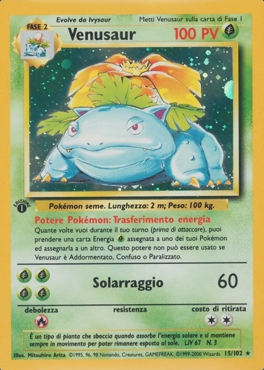 1st Edition