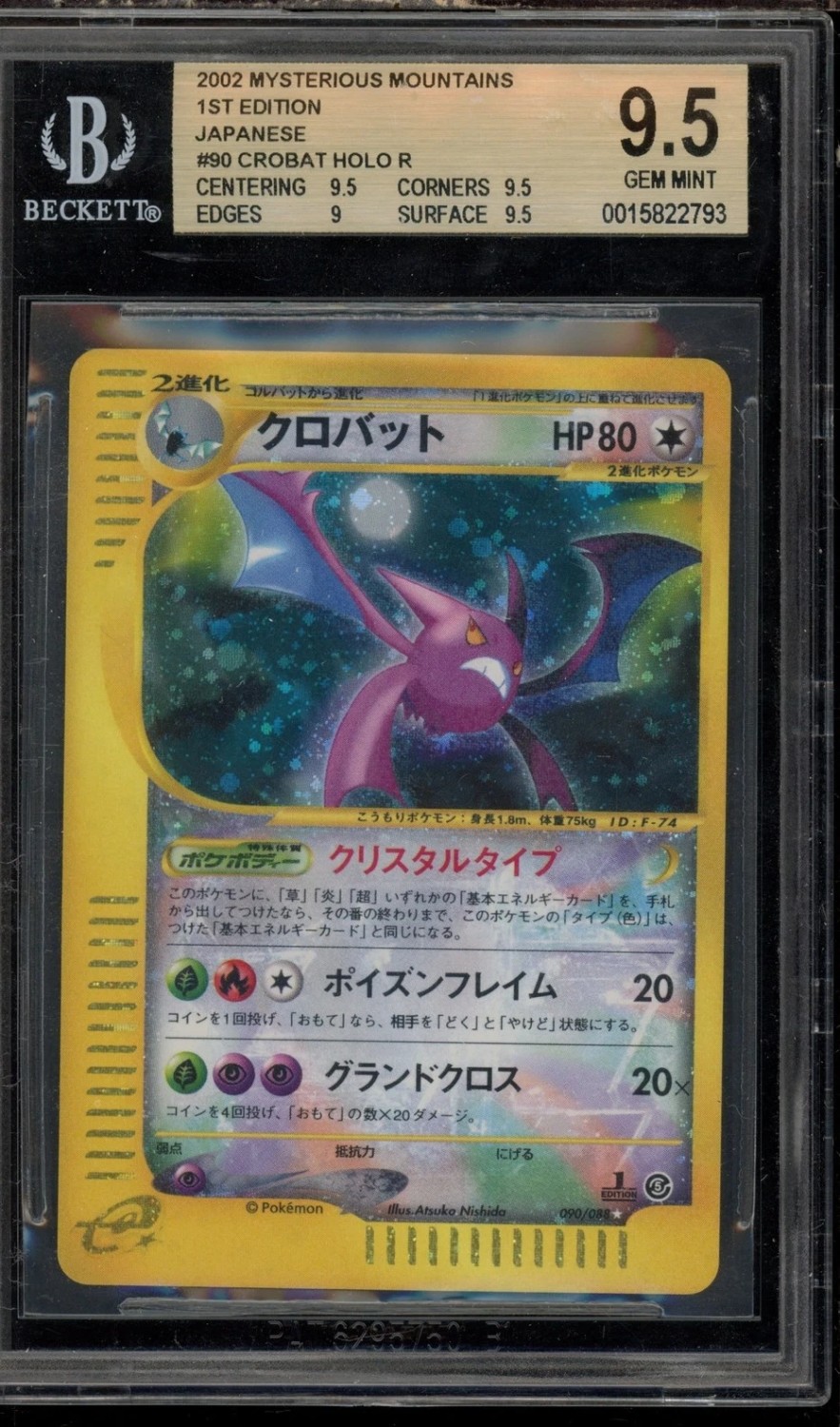 CROBAT