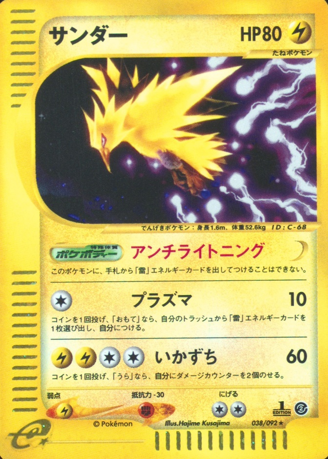 1st Edition