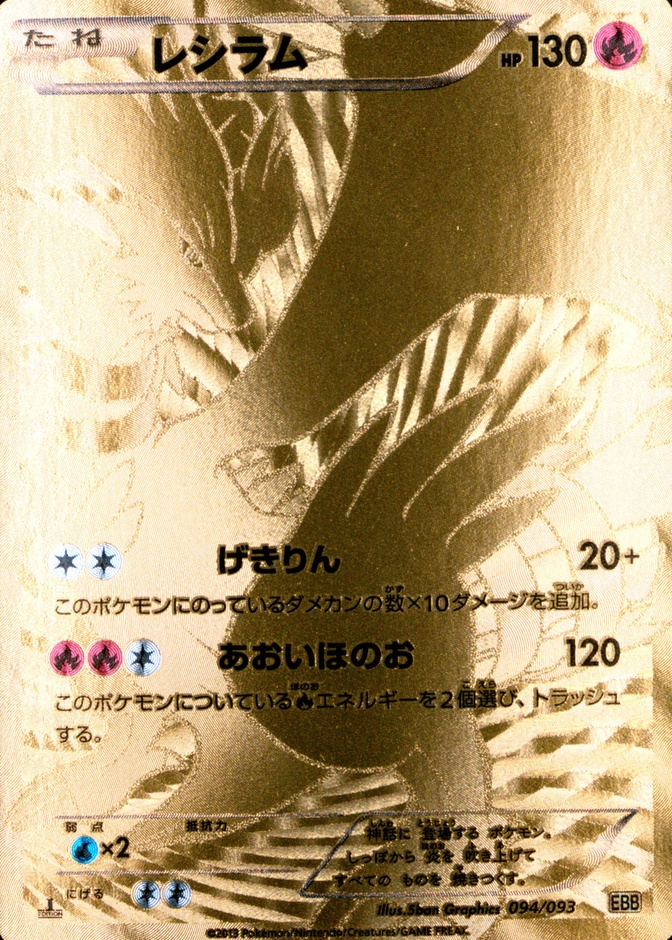 1st Edition