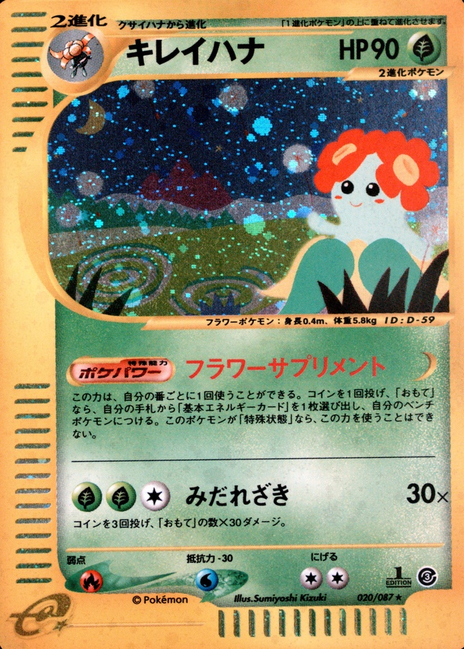 1st Edition