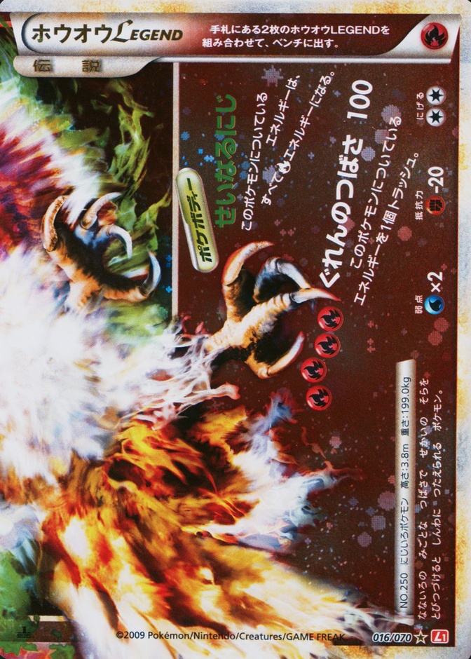 1st Edition
