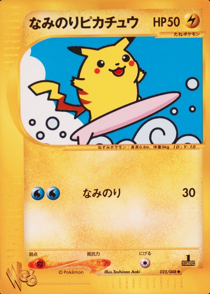 1st Edition