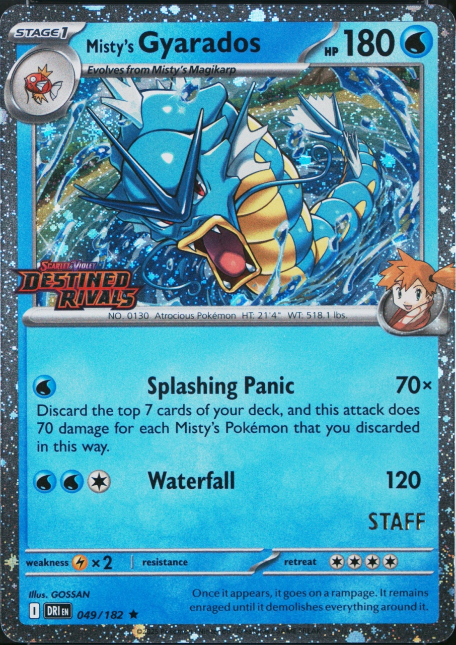 Prerelease · Staff