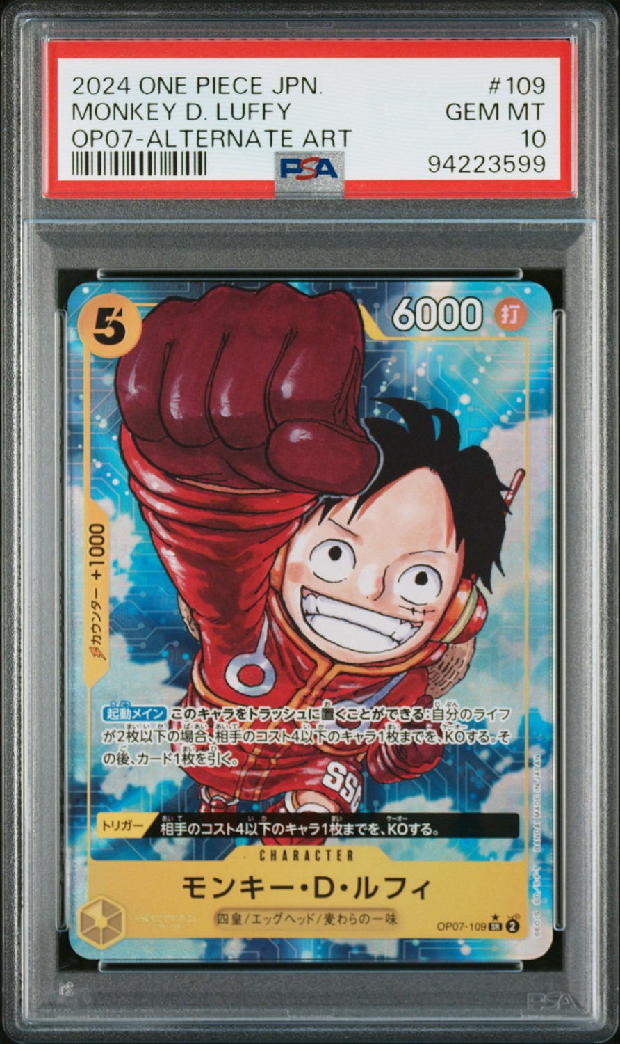 Monkey D. Luffy