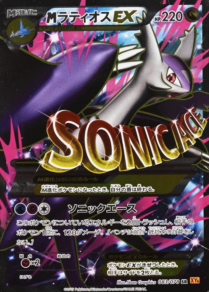 1st Edition
