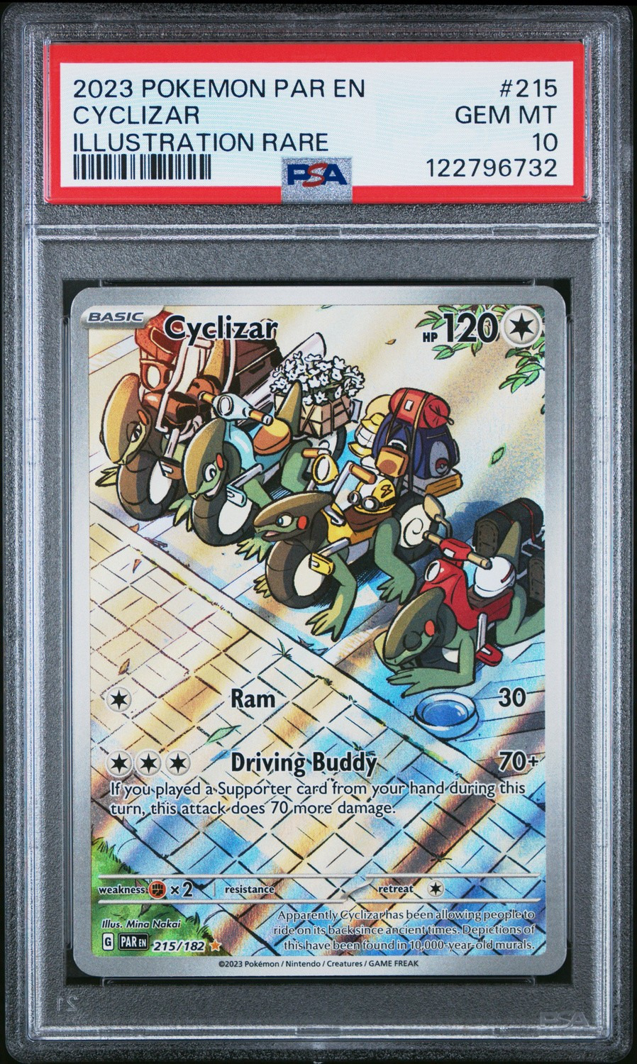 Cyclizar