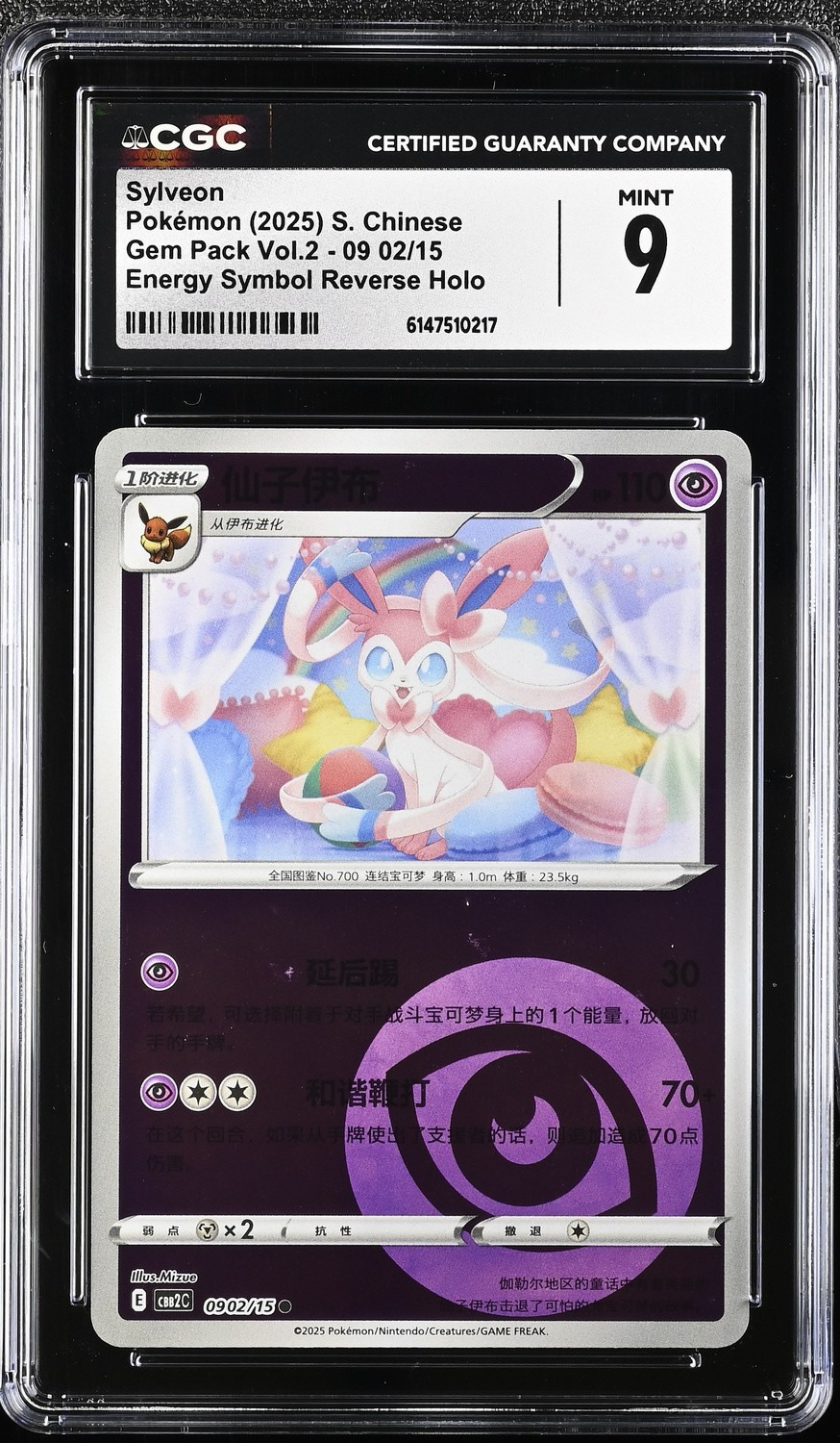 Reverse Holo