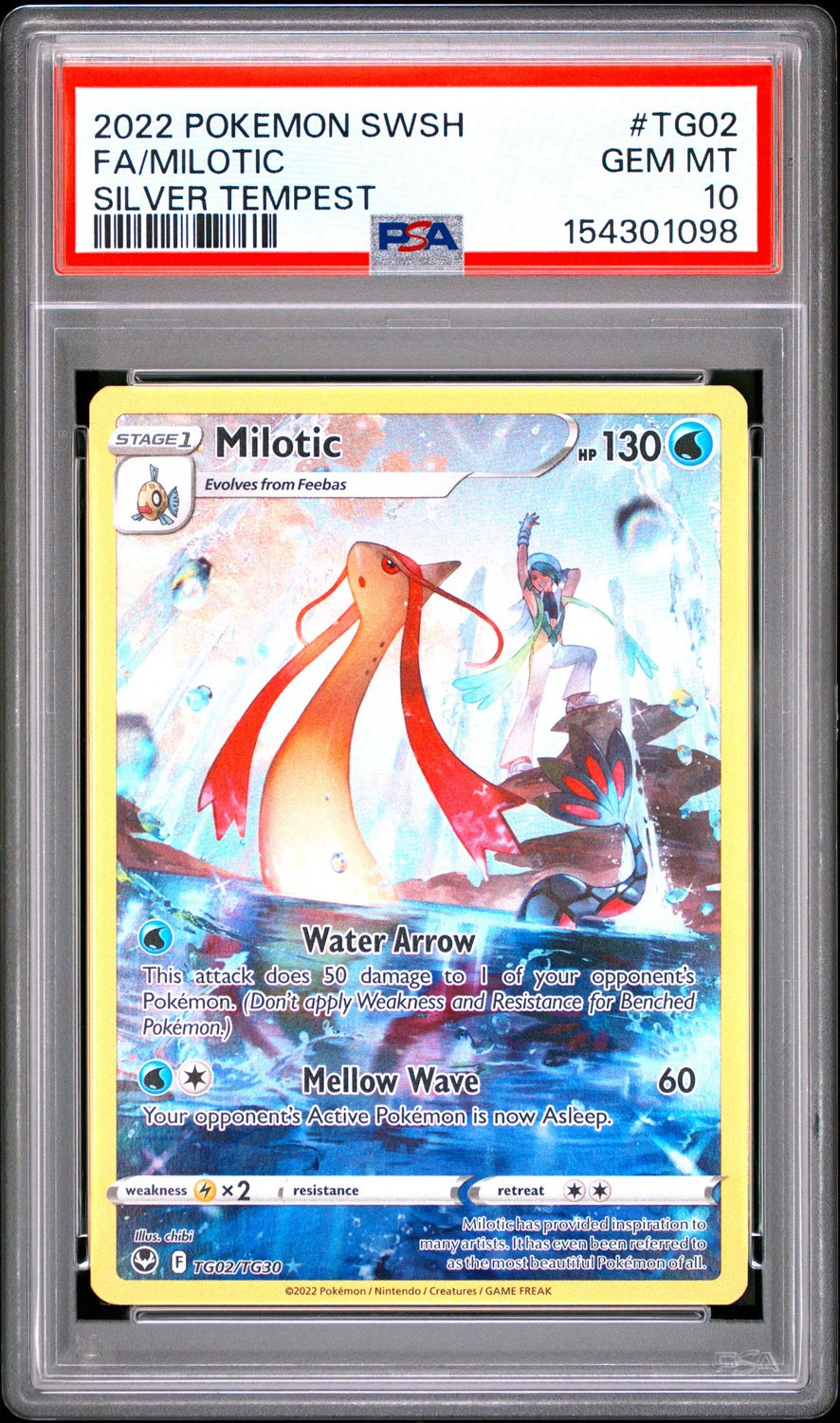 MILOtic