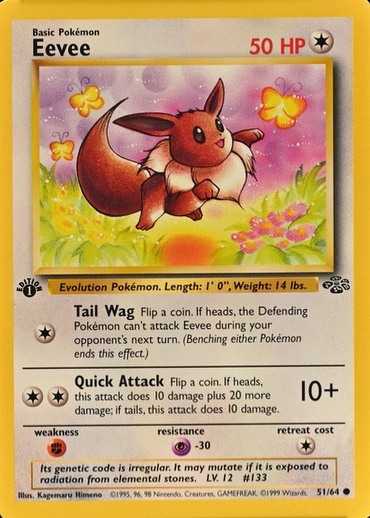 1st Edition