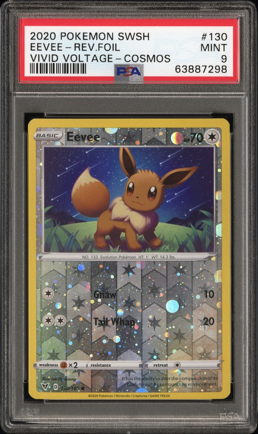 EEVEE