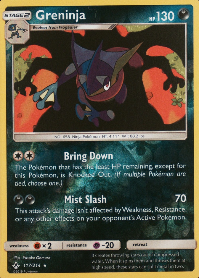 Reverse Holo