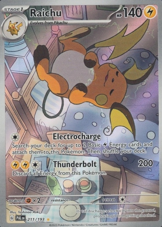 Non-Holo