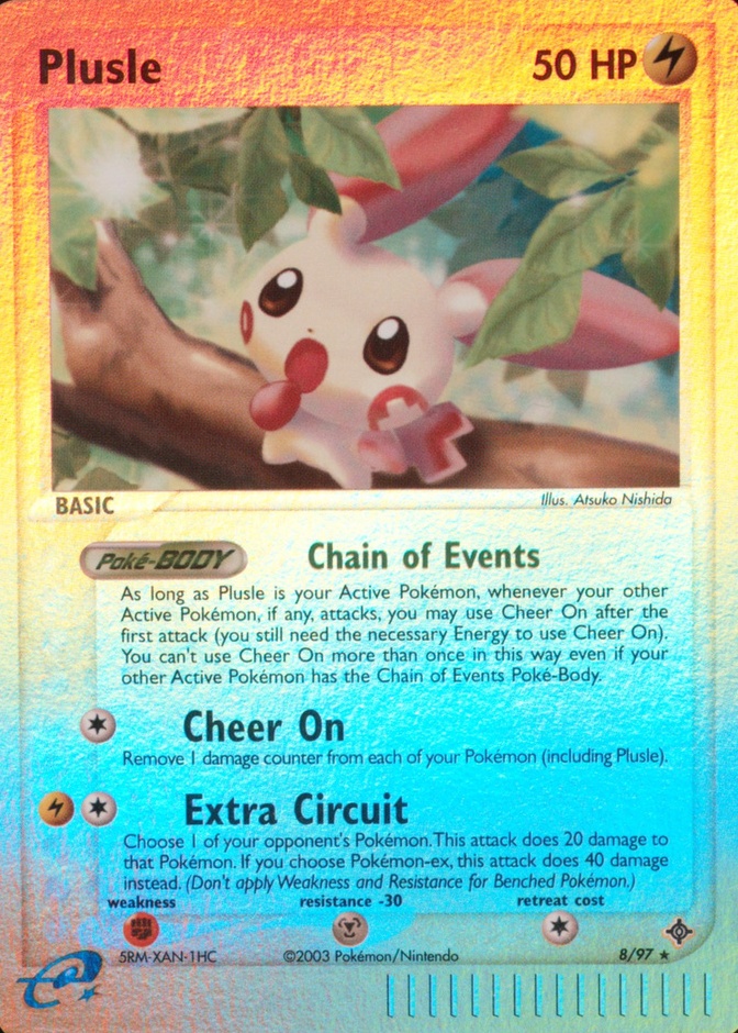 Reverse Holo