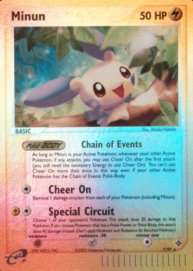 Reverse Holo