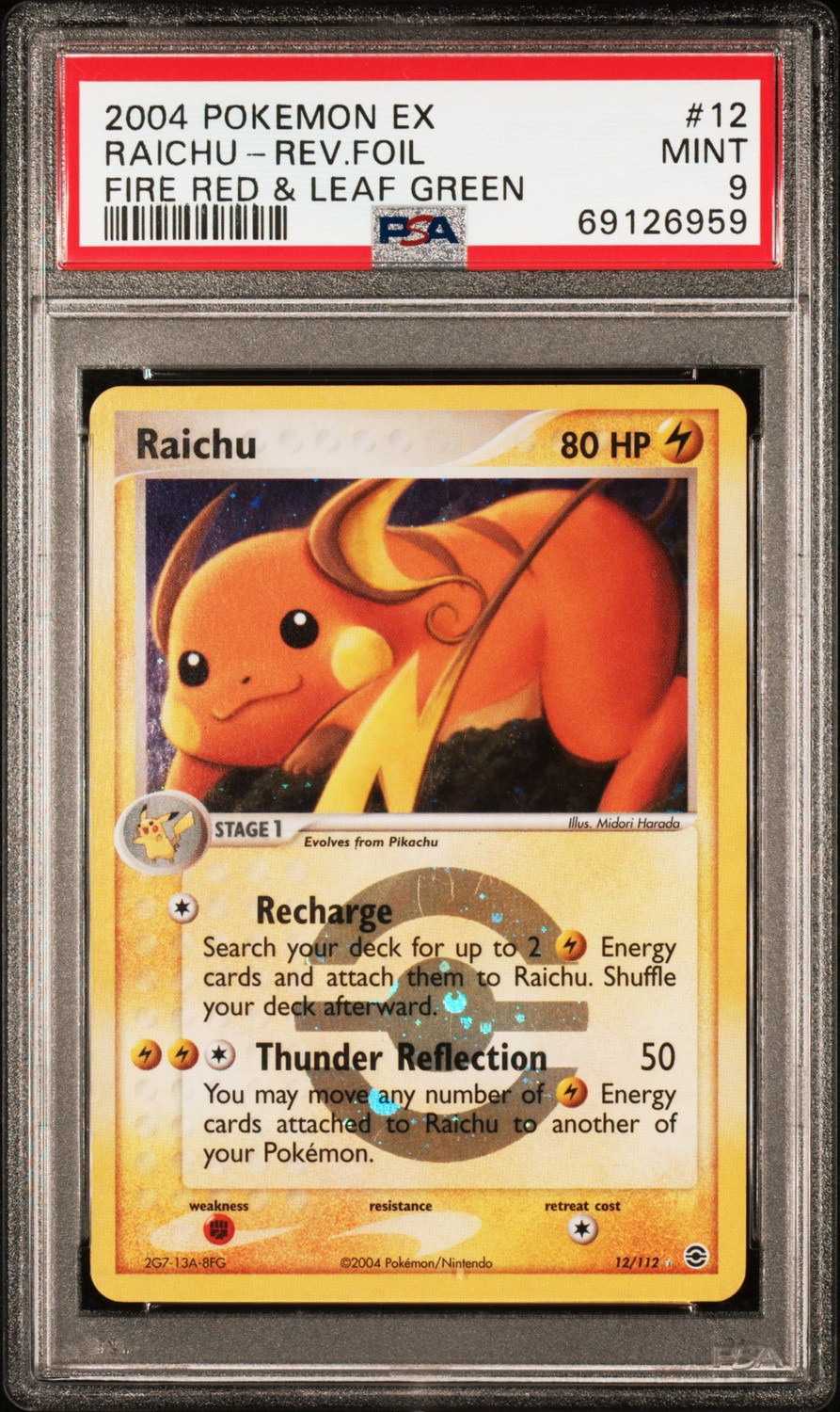 Reverse Holo