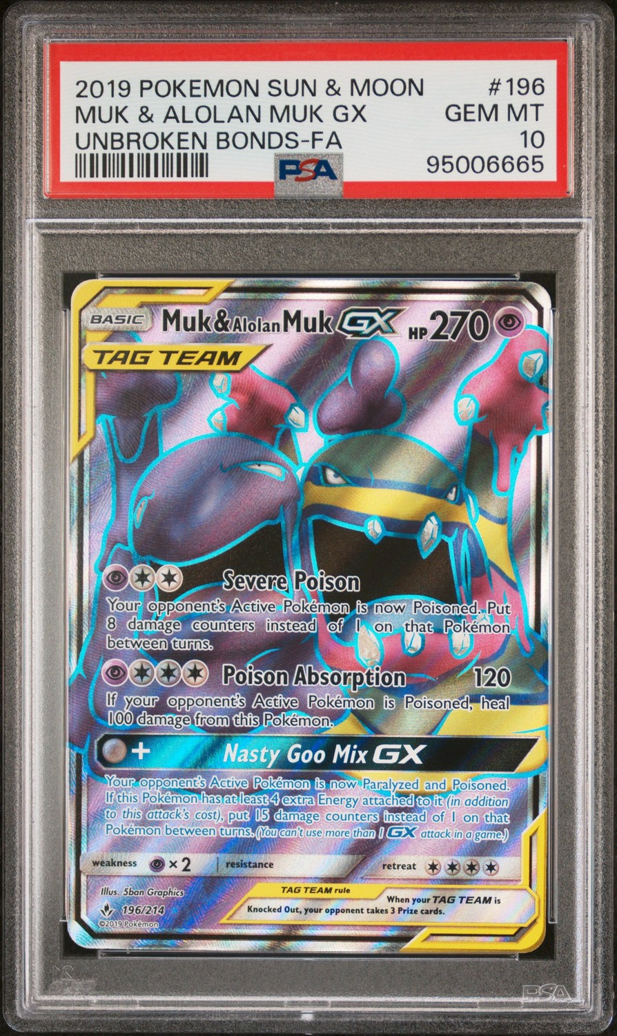 Muk & Alolan Muk GX
