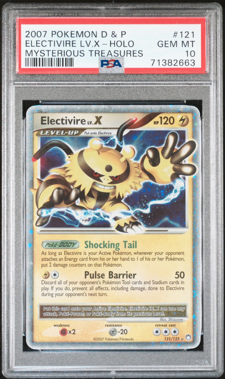 ELECTIVIRE LV.X