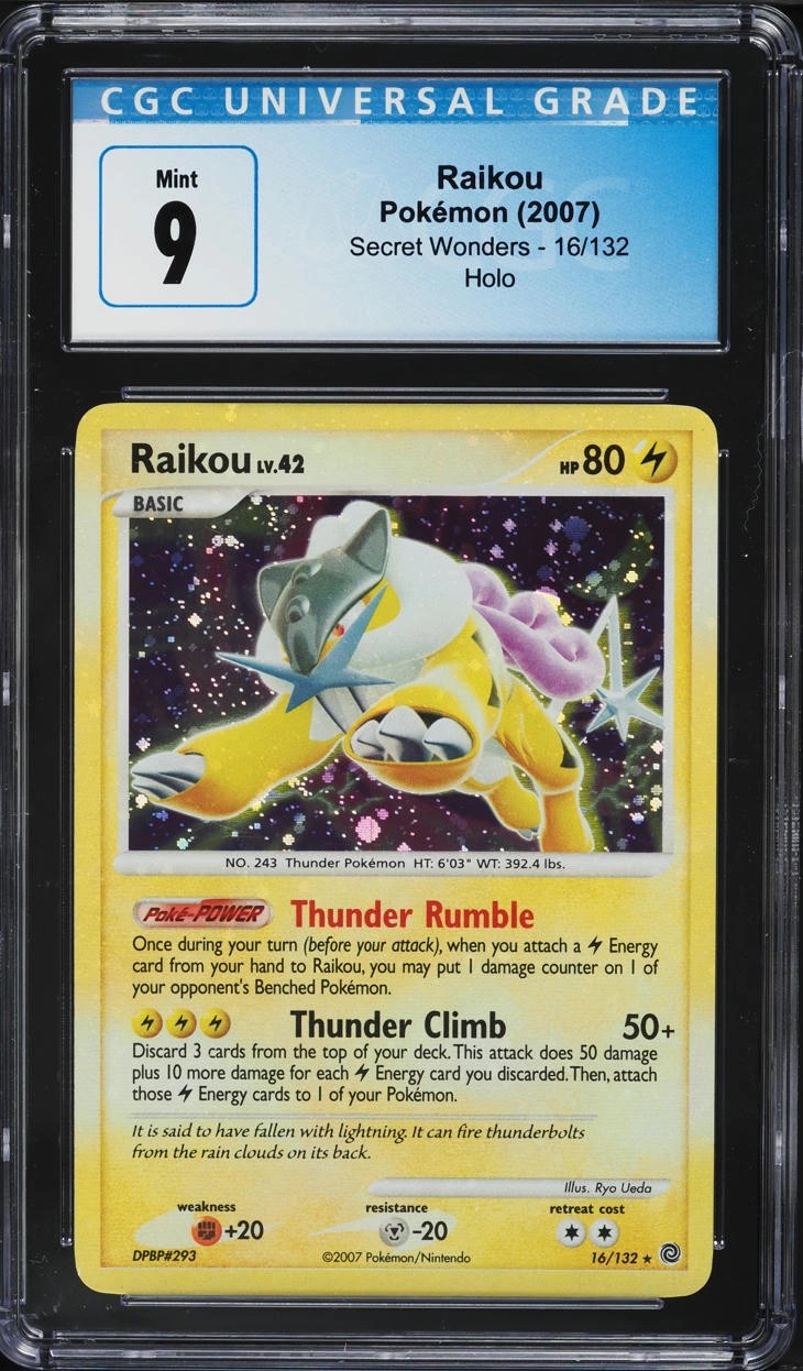 RAIKOU