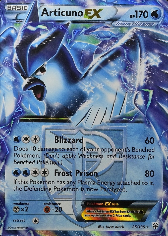 Non-Holo