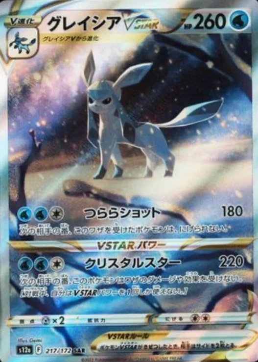 Non-Holo
