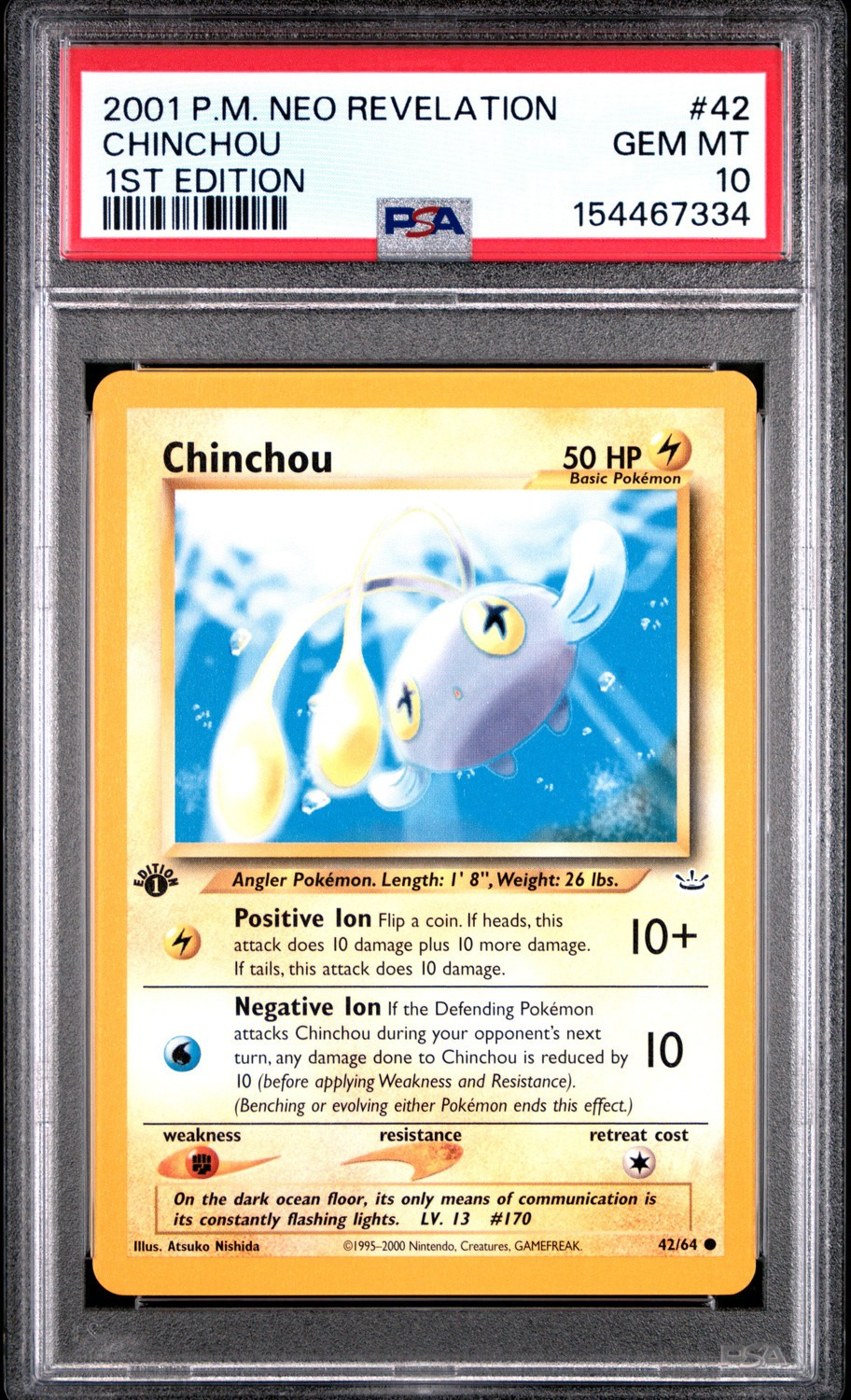 Chinchou