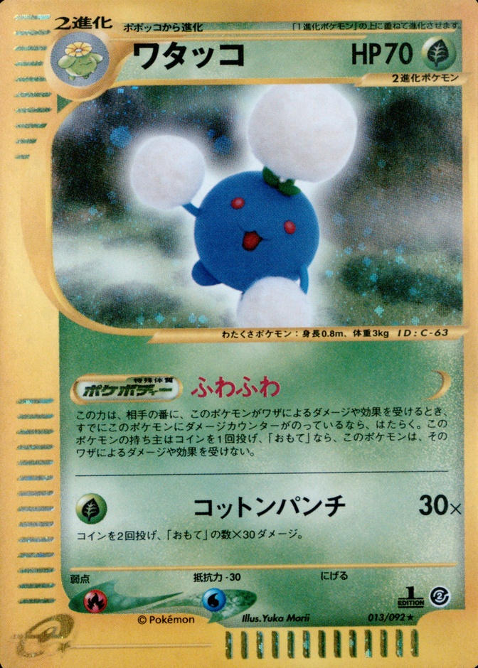 1st Edition