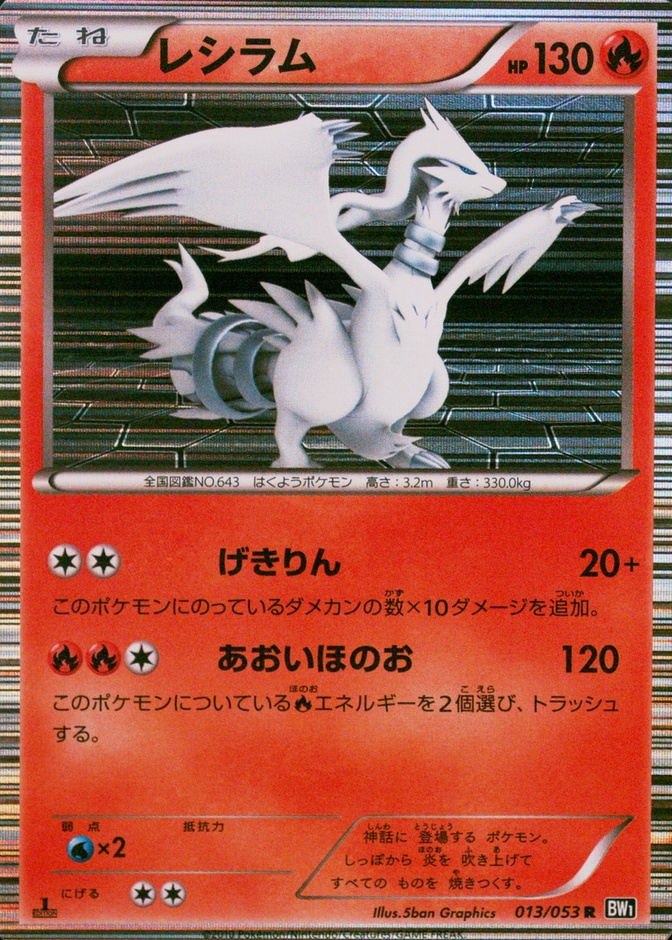 1st Edition