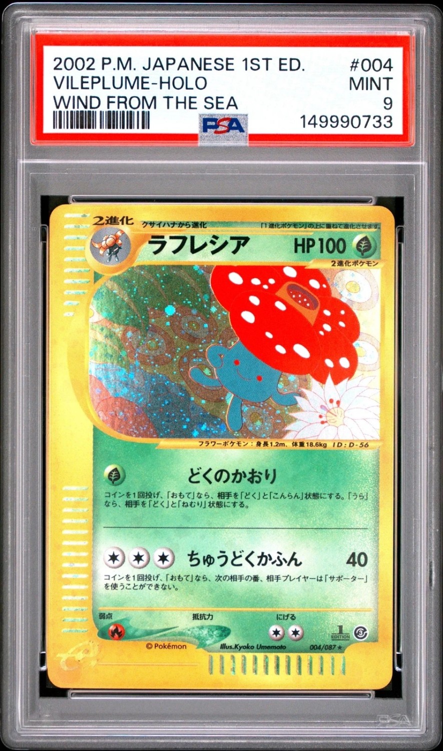 1st Edition