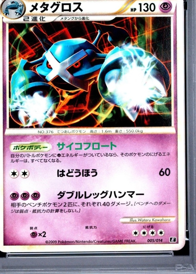 Non-Holo