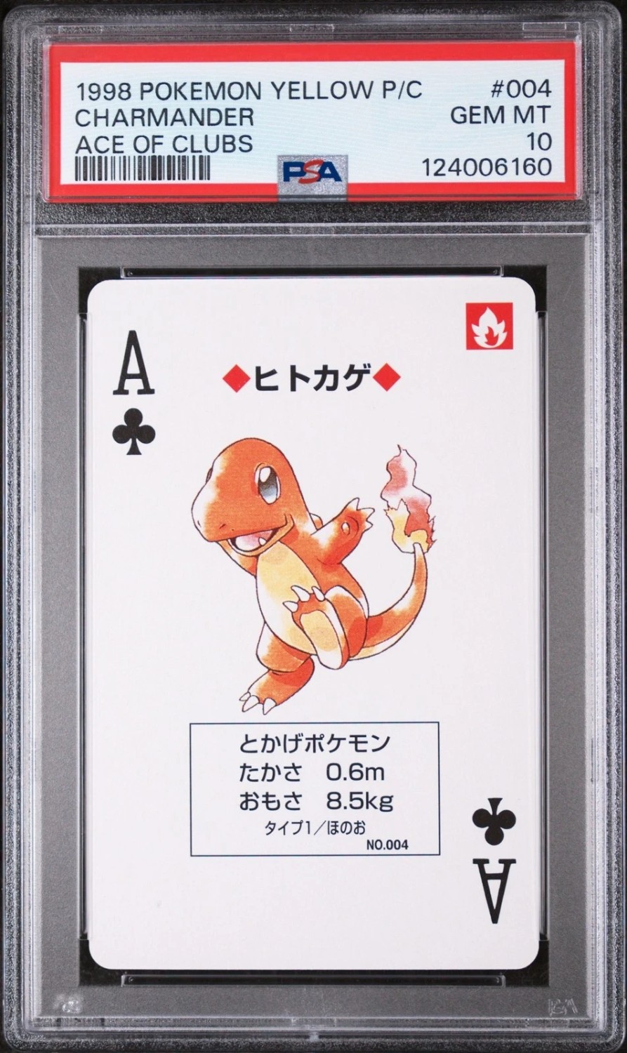 Charmander
