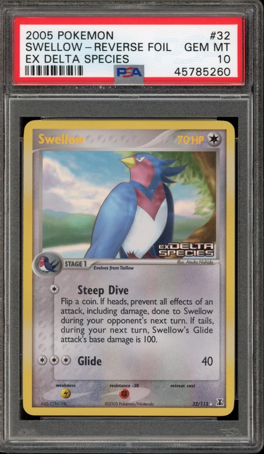 Swellow