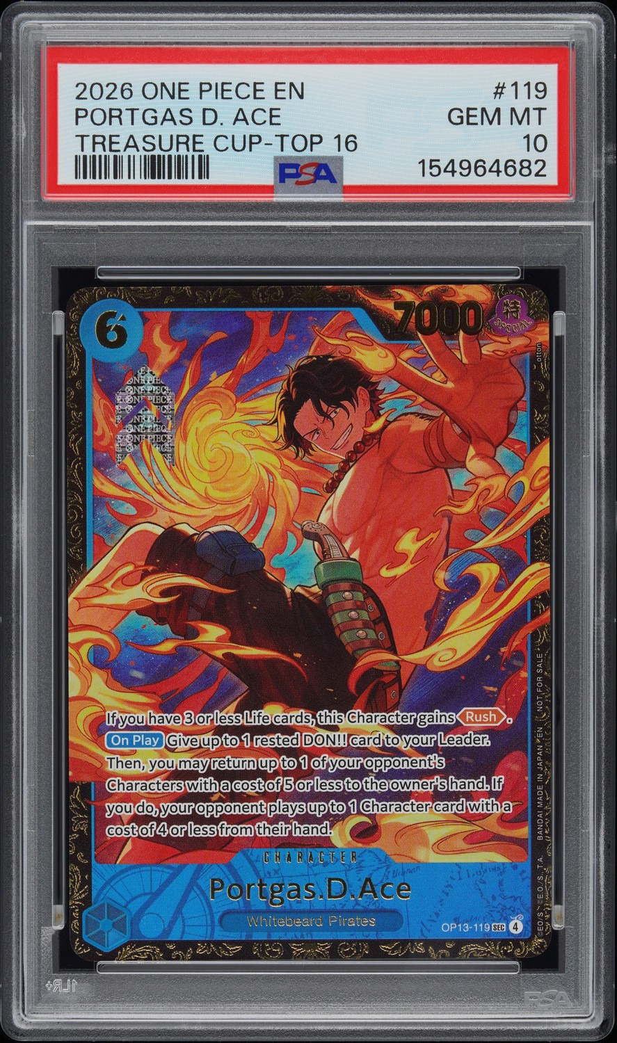 Portgas D. Ace