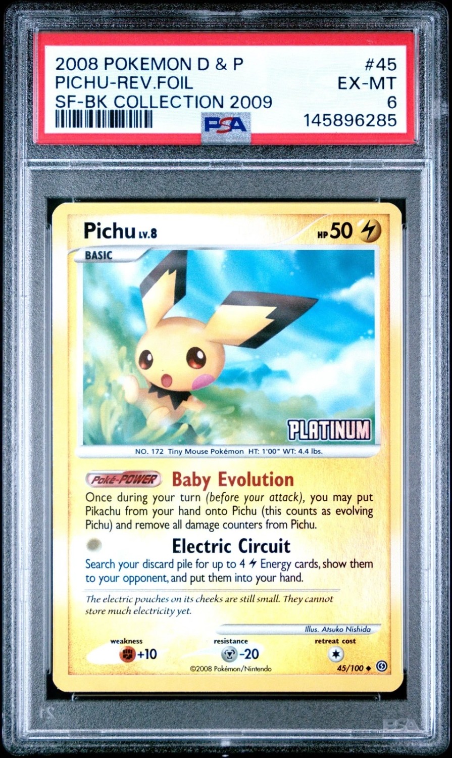 Reverse Holo