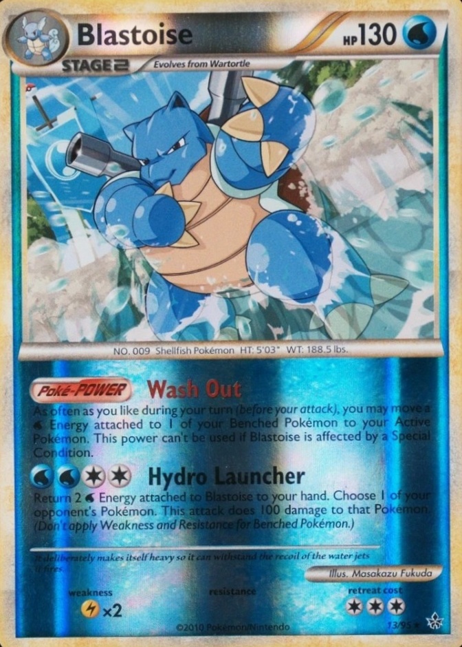 Reverse Holo