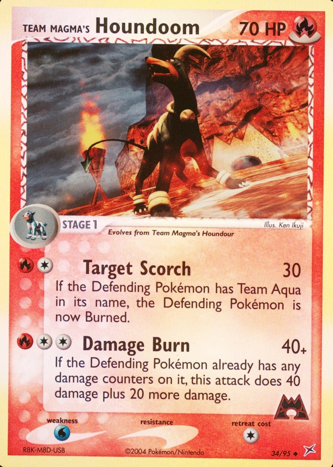 Reverse Holo